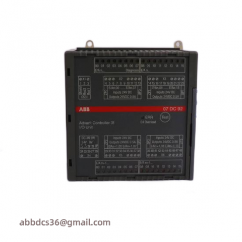 ABB TEU471-EX.A P.11471-0-3011011 F.6.880581.2: Advanced Industrial Control Solution